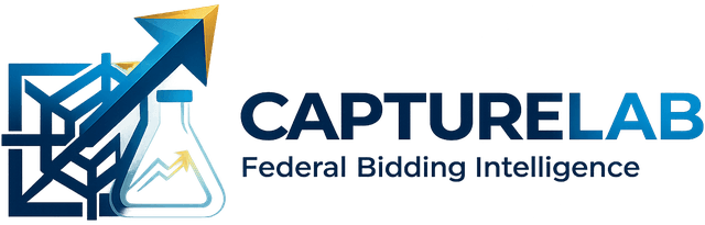 CaptureLab