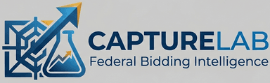 CaptureLab