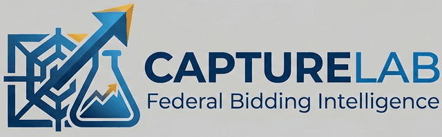 CaptureLab